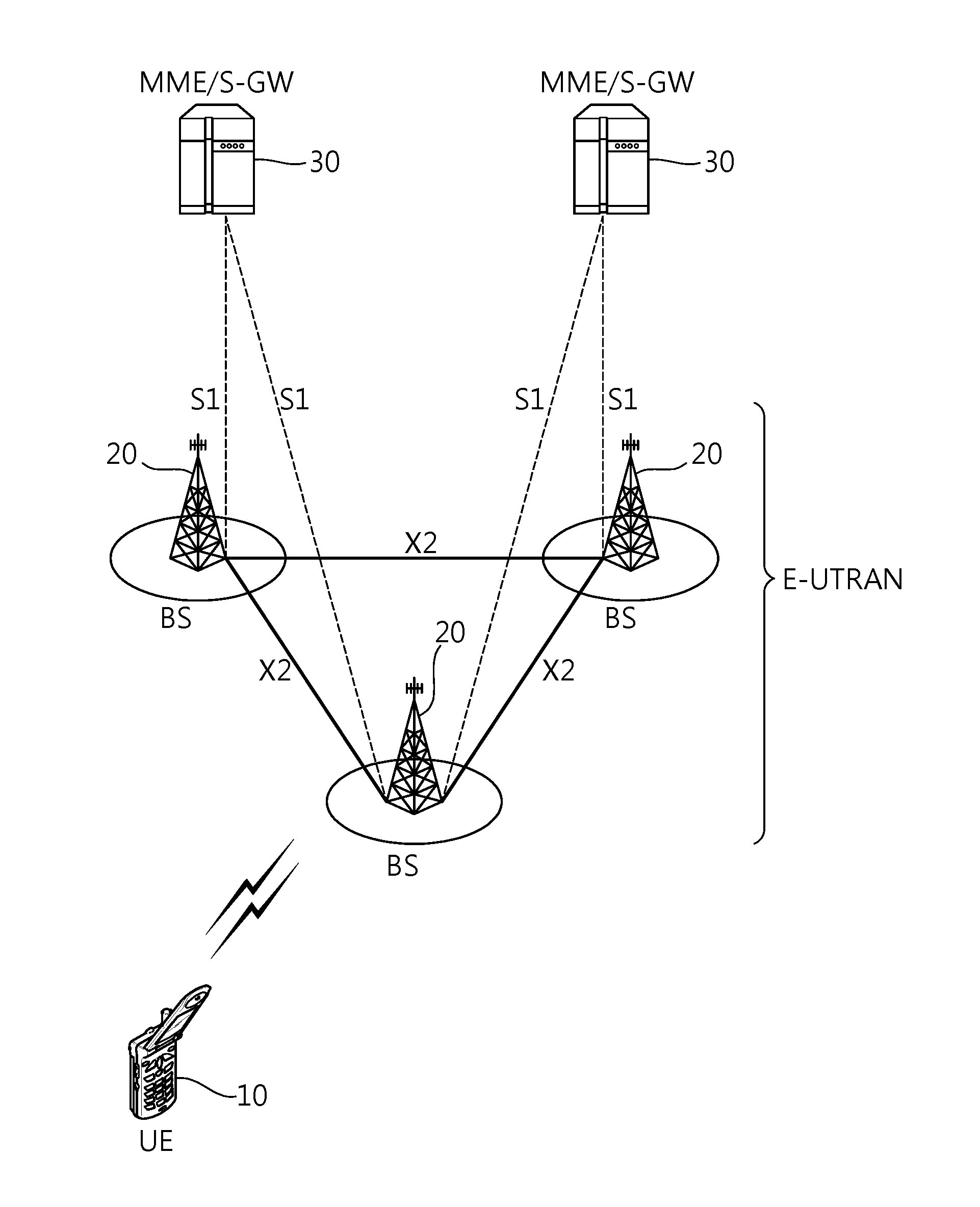 Method and apparatus for steering traffic in wireless communication system