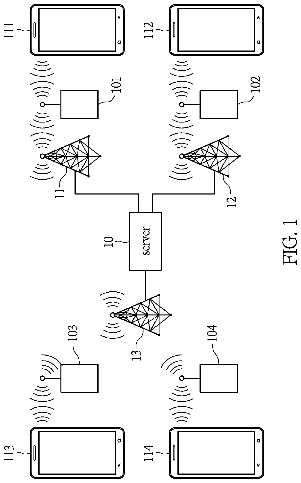 Wireless communication system, communication method and portable transceiver device