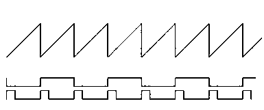 Vibration method used for vibration handle