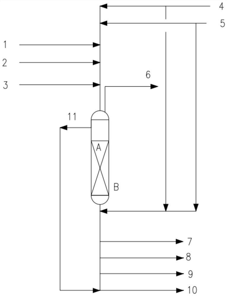 Process for dechlorinating and refining dimethyl carbonate crude product of gas-phase carbonyl method
