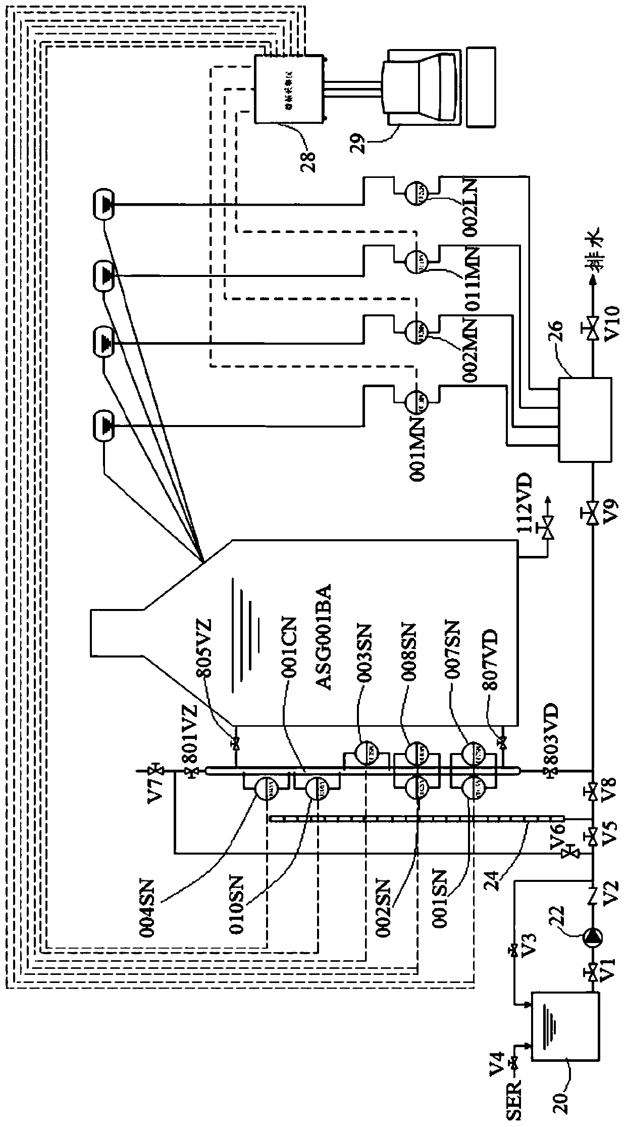 Nuclear power plant water storage tank liquid level switch calibration device and method