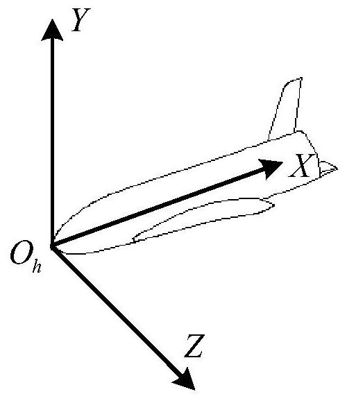 Plane symmetric aircraft hang-off load calculation and strength check method