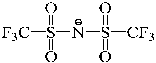 Method for extracting copper ions in wastewater through ionic liquid