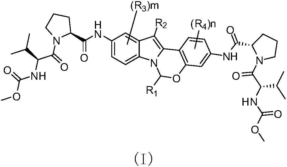 Alkyl and heterocyclic compound serving as hepatitis-c-virus inhibitor and application of alkyl and heterocyclic compound in medicine