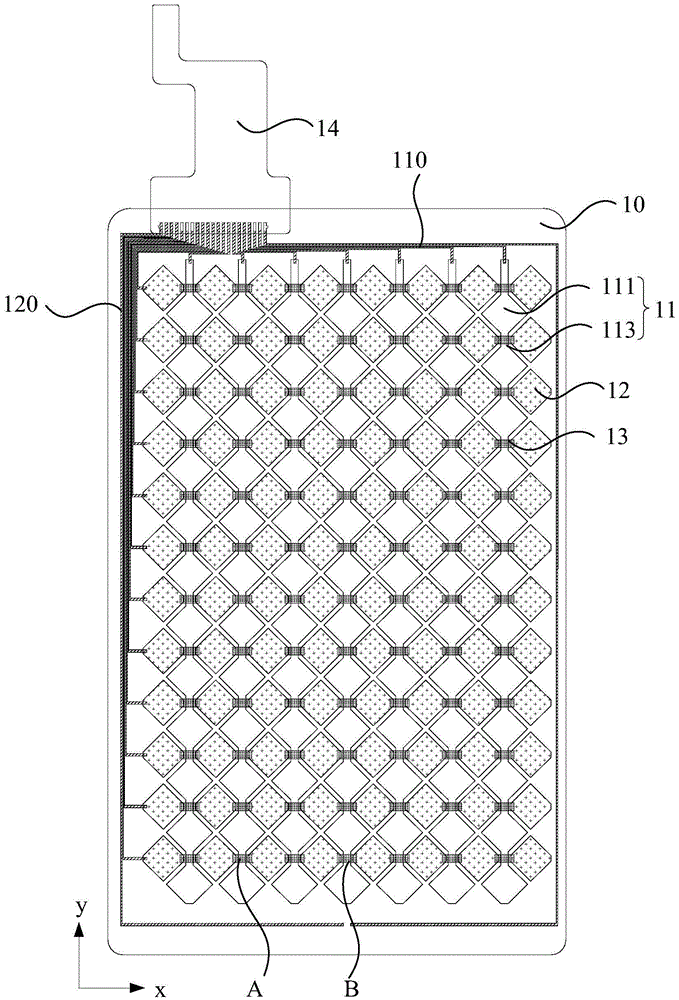 Touch display device, pressure sensing unit and manufacturing method of pressure sensing unit