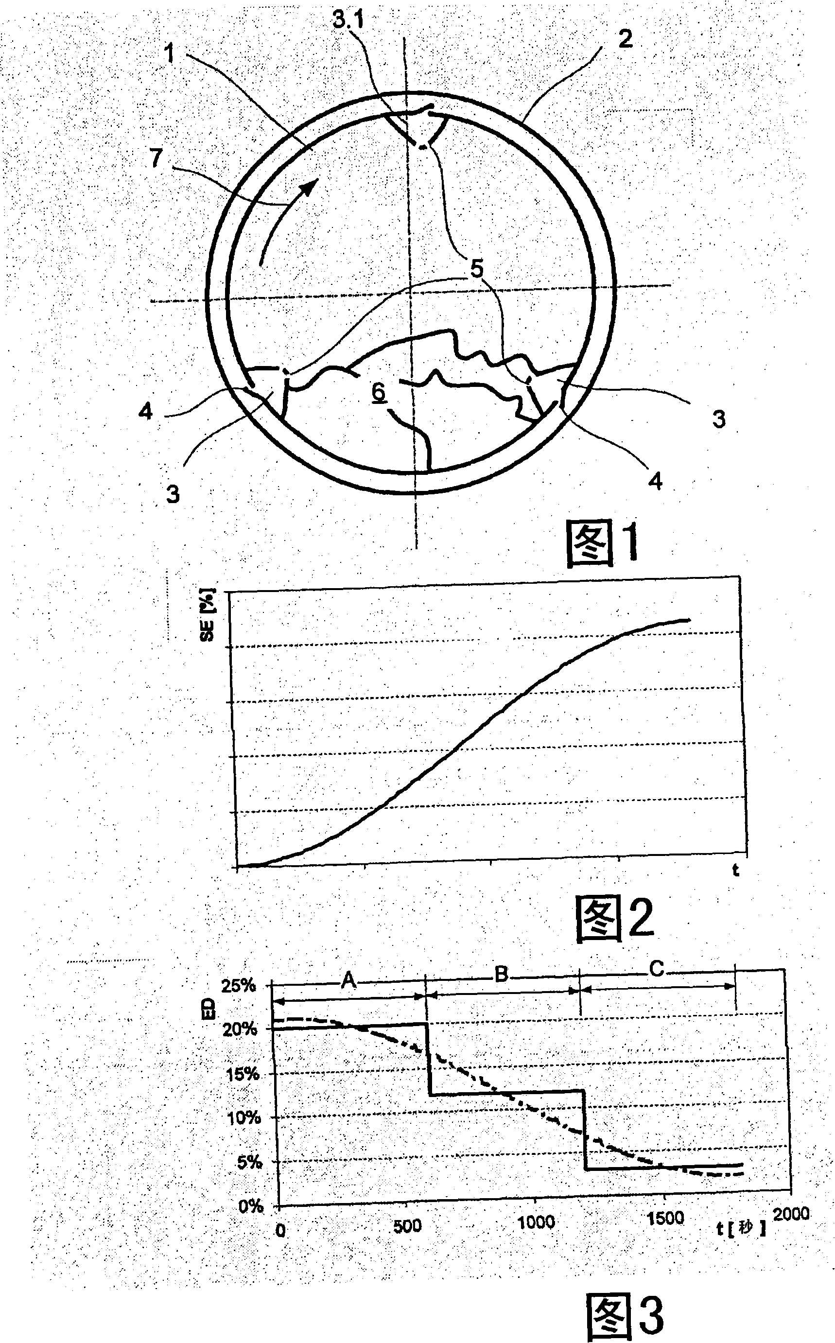 Method for washing shrinkable textiles and a washing machine for carrying out said method