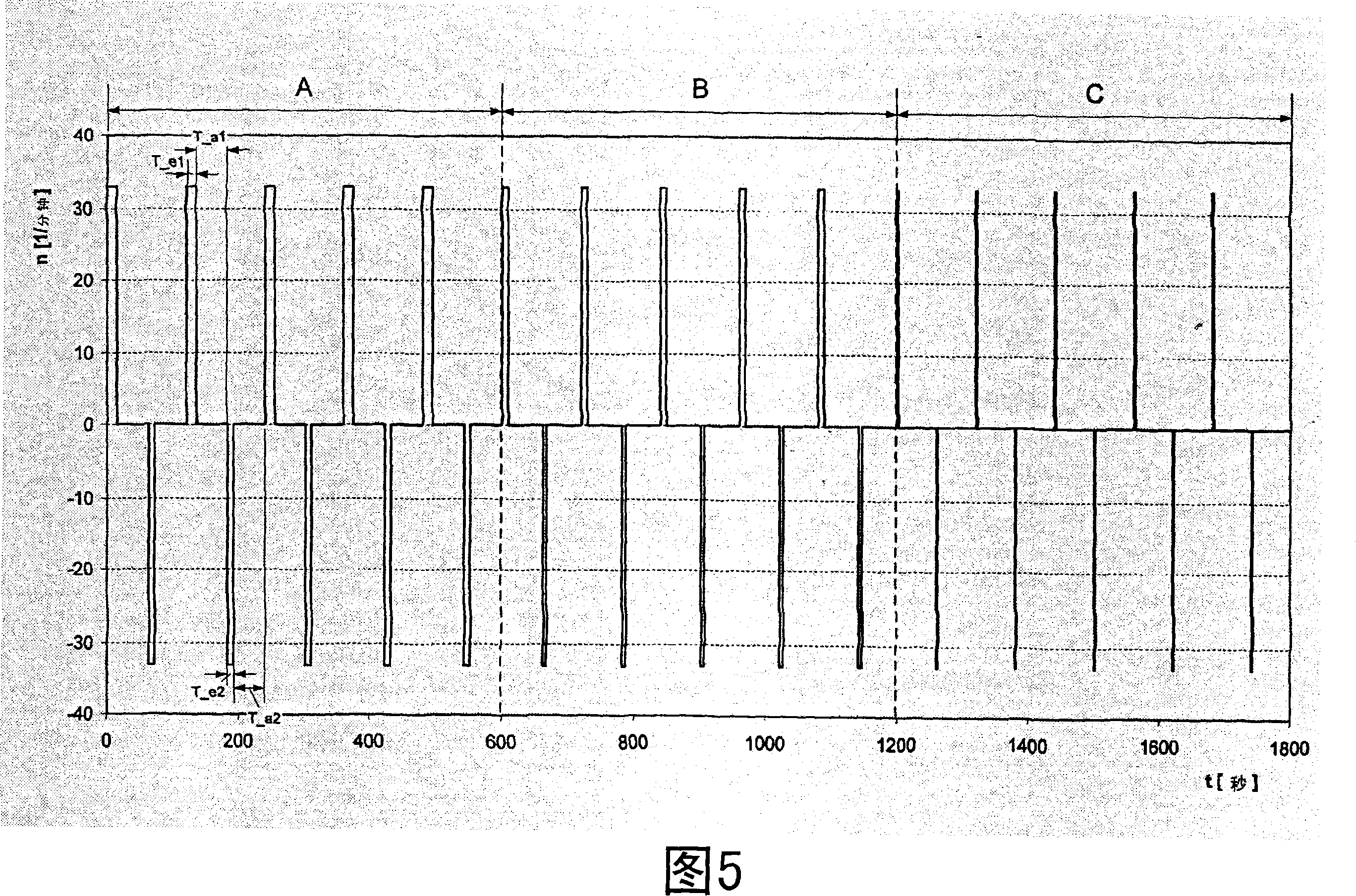 Method for washing shrinkable textiles and a washing machine for carrying out said method