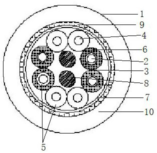 Communication wire suitable for vacuum environment and production process