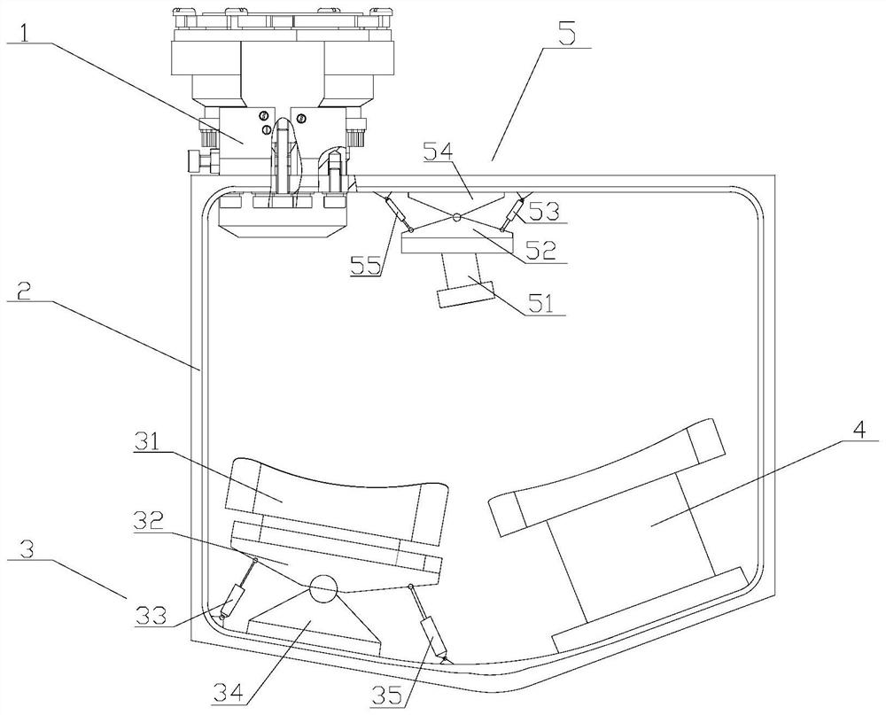 An off-axis three-mirror device