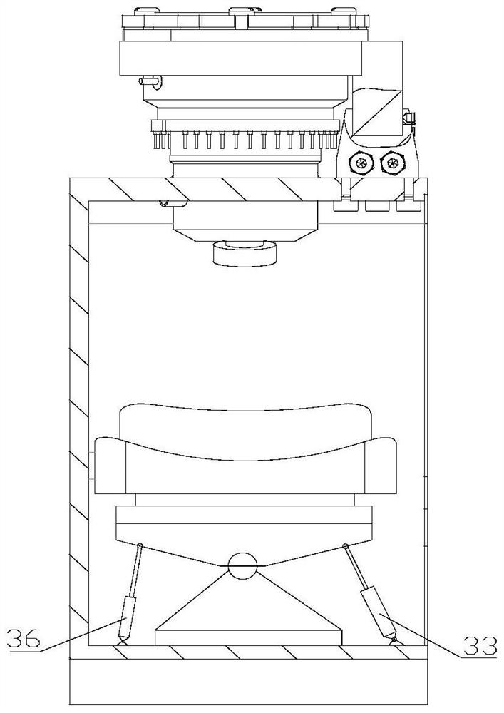 An off-axis three-mirror device