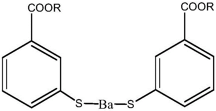 Thiosalicylic acid fatty alcohol ester barium and preparation method, composition and application thereof
