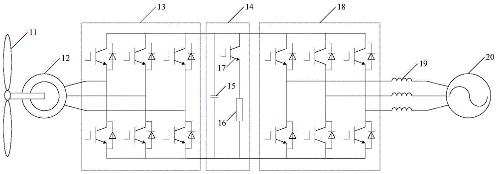 Method and device for controlling high voltage ride through of permanent-magnet direct-driven wind generator set