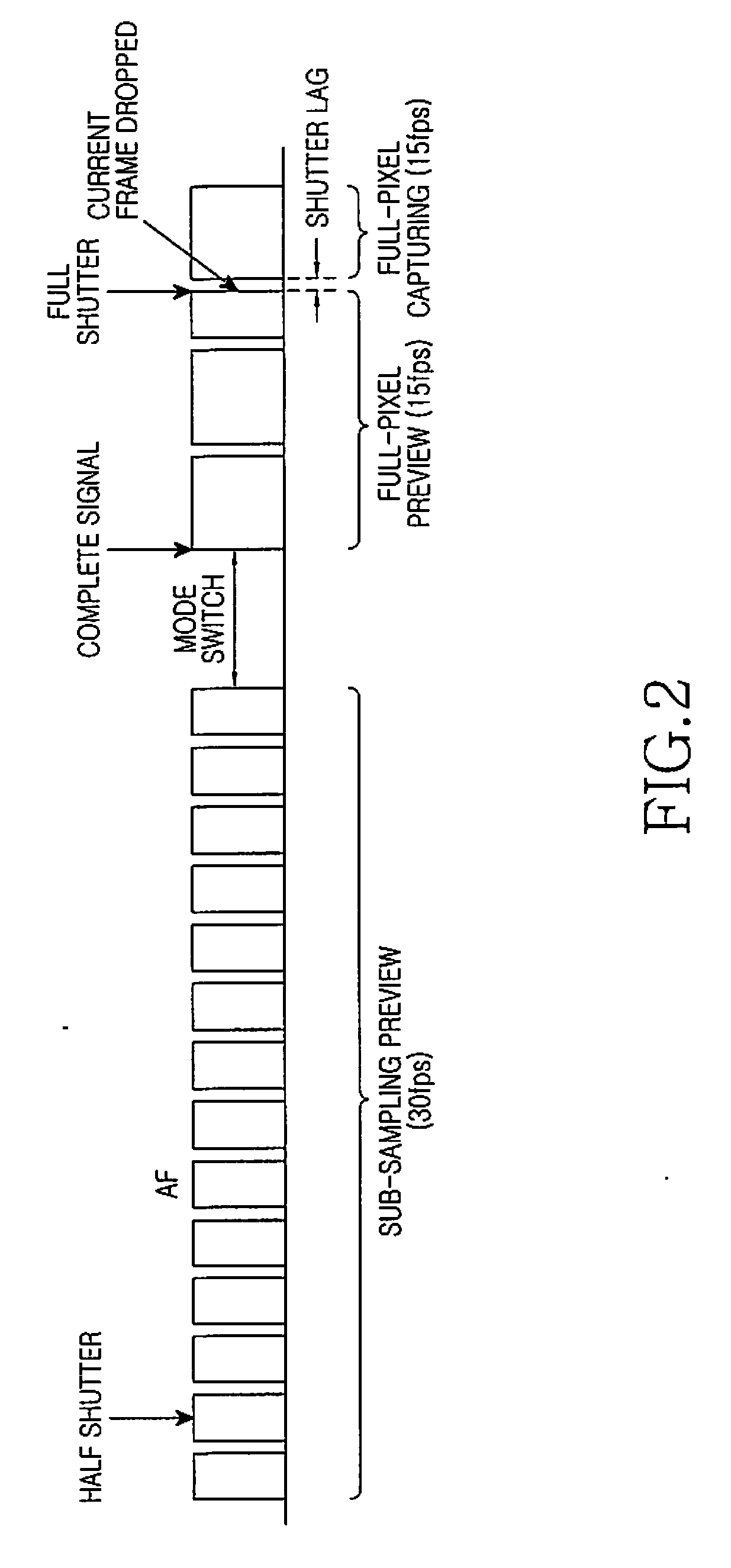 Apparatus and method for reducing shutter lag of a digital camera