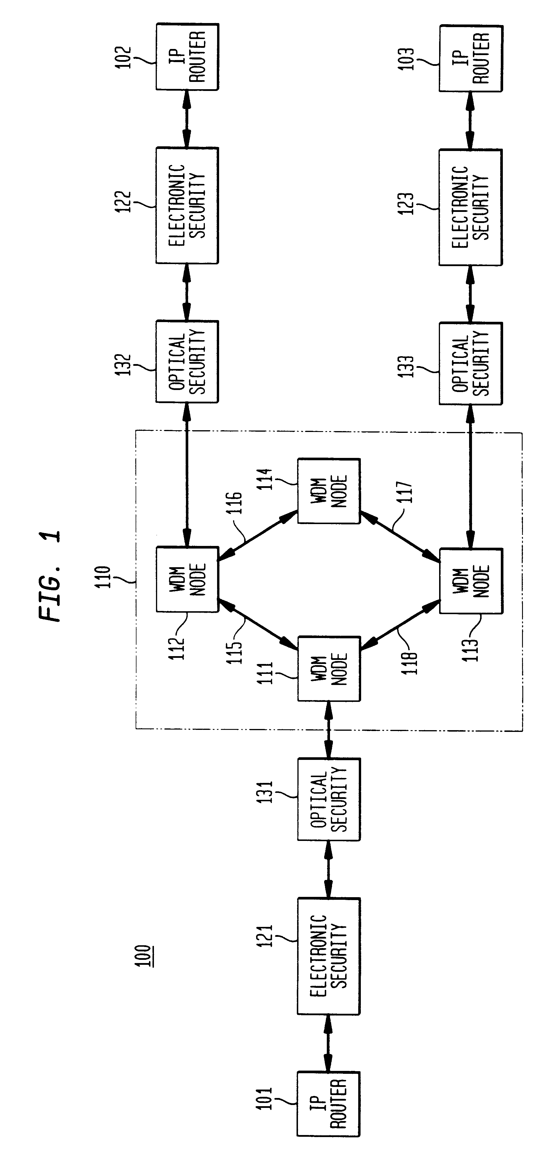 Optical layer survivability and security system using optical label switching and high-speed optical header generation and detection