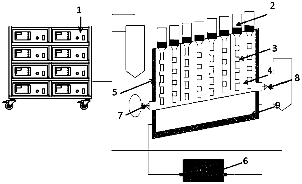 Ultrasonic-thermal compounding continuous sterilization device and method for milk sterilization