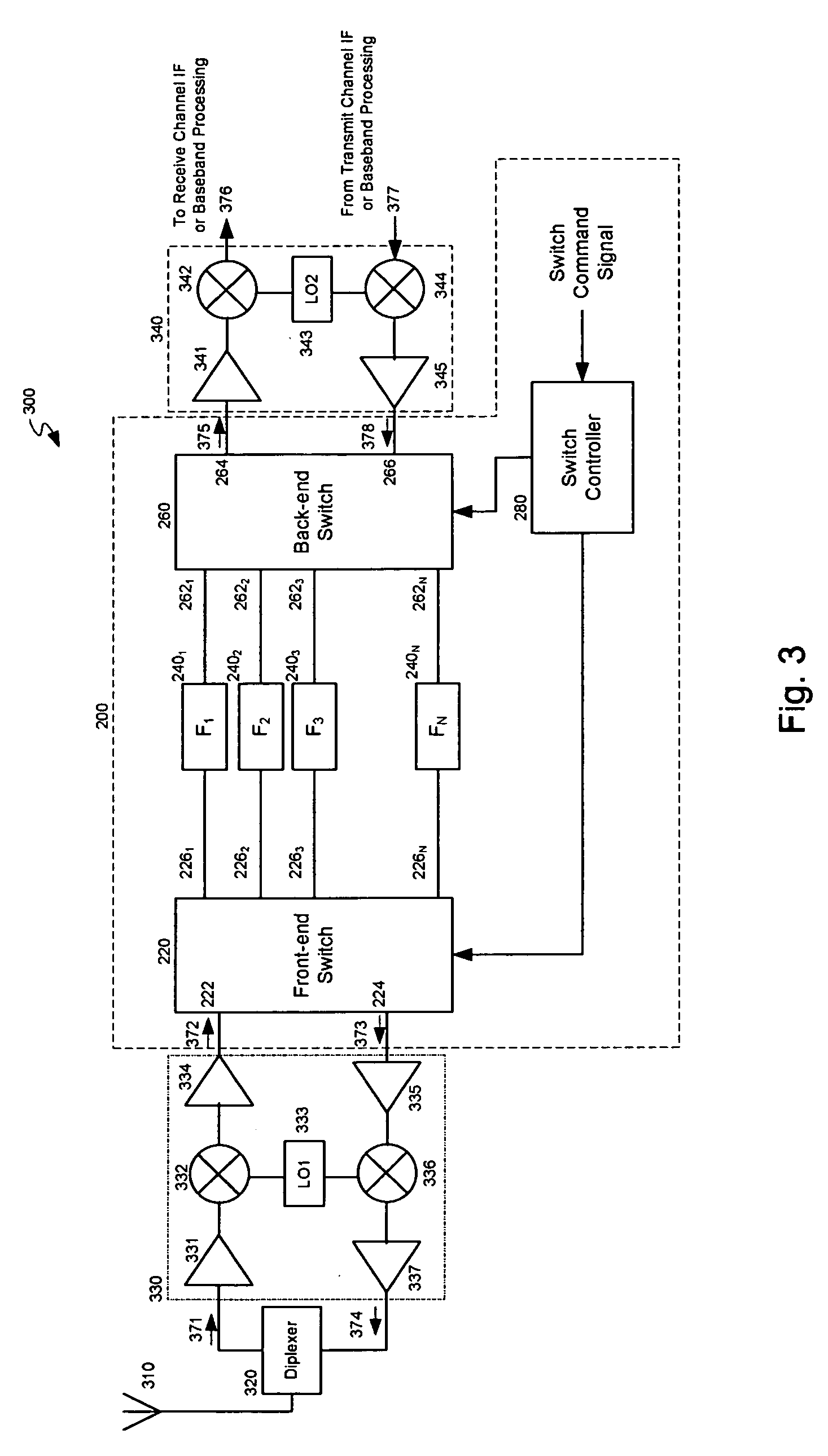 Multi-channel filtering system for transceiver architectures