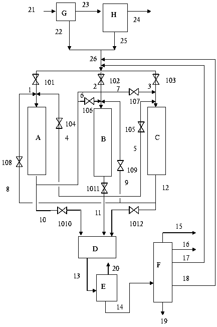 A kind of heavy oil treatment process method