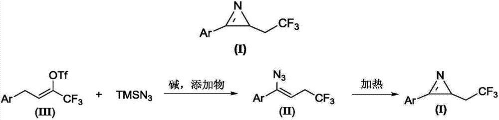 Method for preparing 2-(2,2,2-trifluoroethyl)-3-aryl-2H-azirines compound