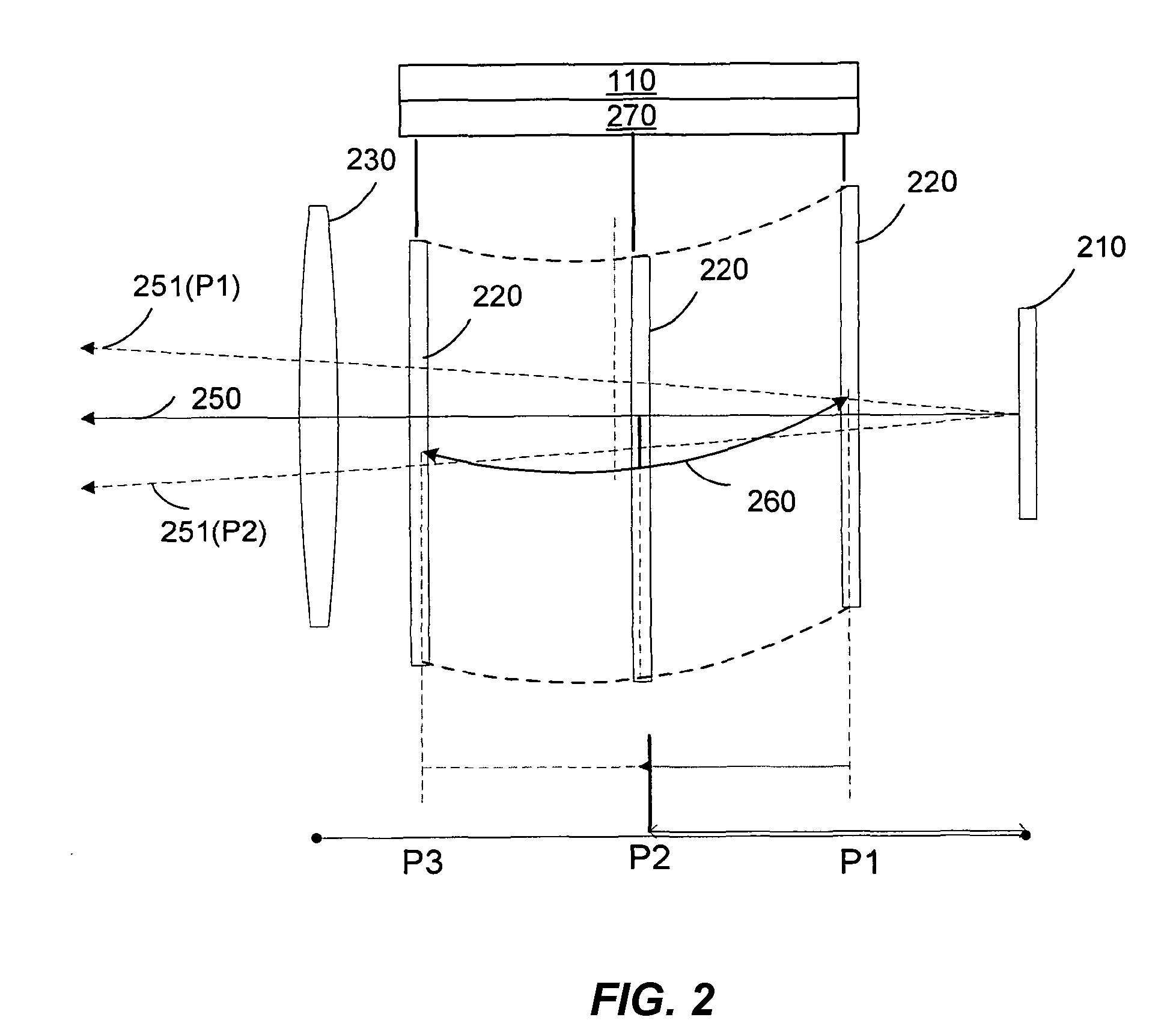 Correction of calibration errors in an optical instrument