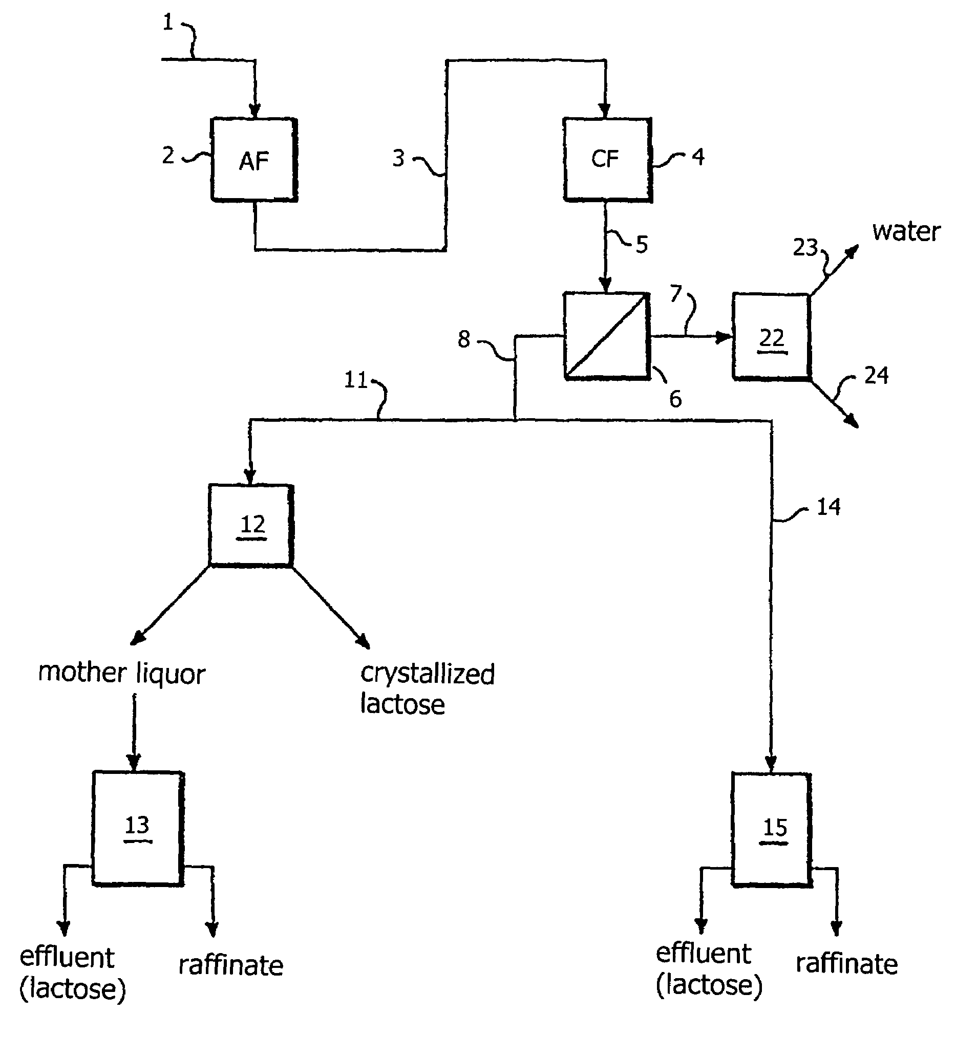 Method of preparing granulated sugar from an aqueous sugar solution containing monovalent and polyvalent anions and cations