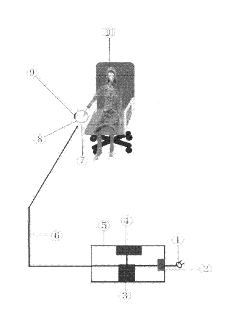Method and device for treating sprain and strain with ultrasonic wave