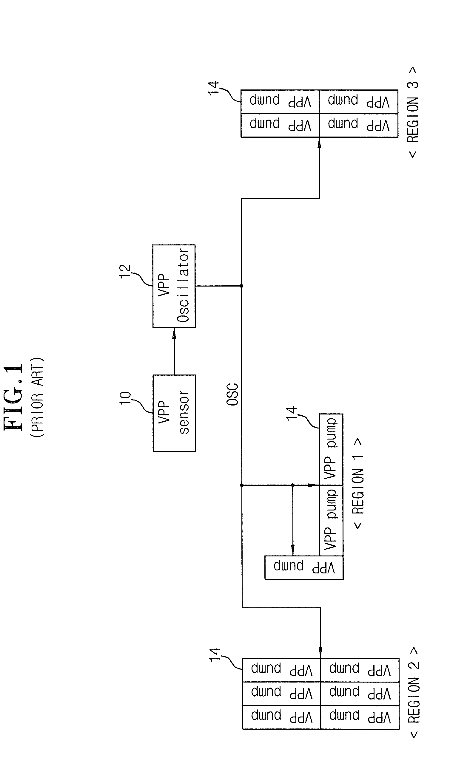 Charge pumping circuit with decreased current consumption