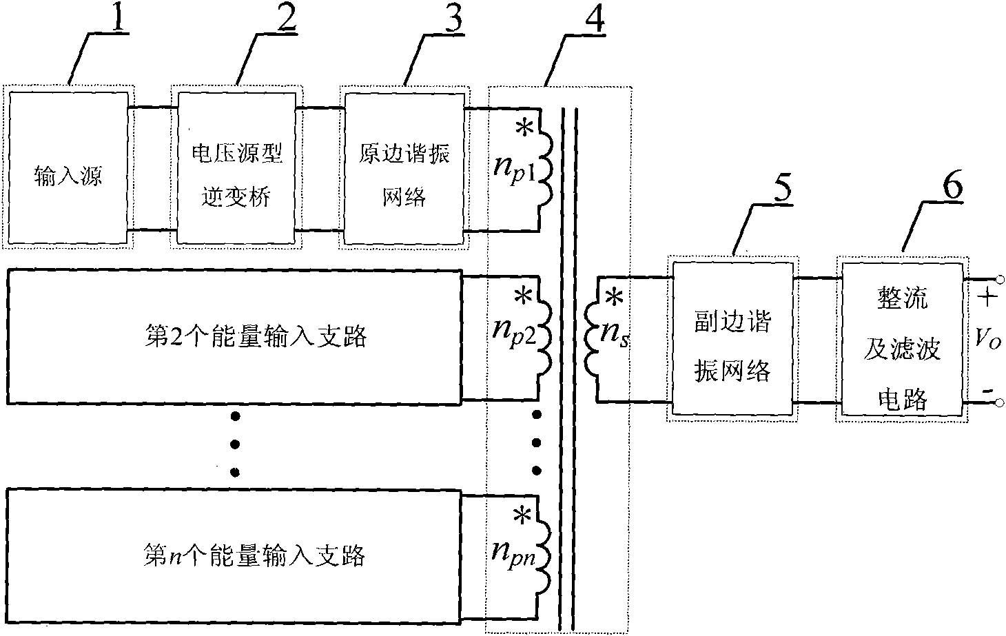 Non-contact multiple input voltage source type resonant converter