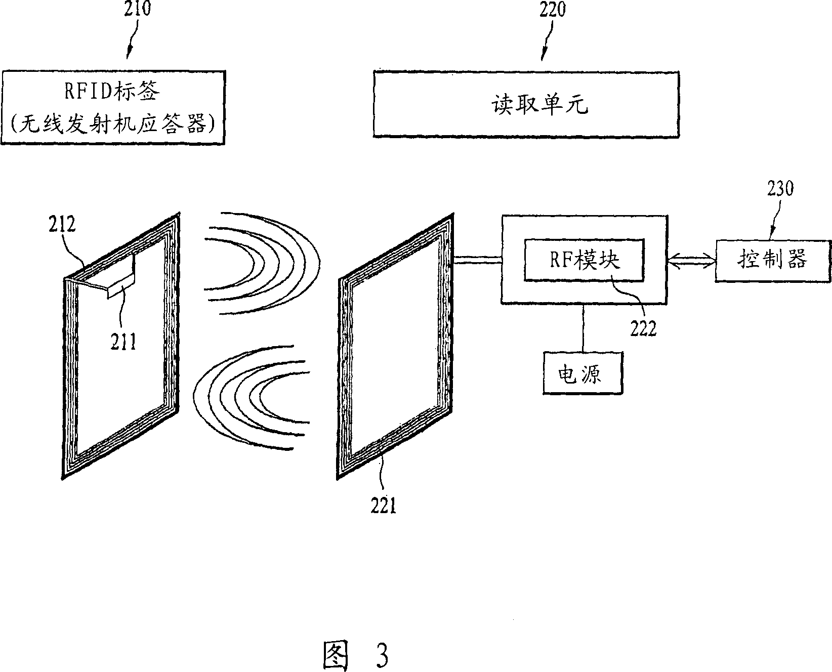 Transmitting/receiving device for washing machine and apparatus and method thereof