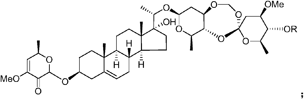 Application of cortex periplocae C21 sterides in preparation of IDO inhibitor