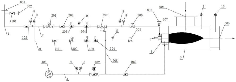 Full-automatic high-safety low-nitrogen hot air heating combustion system and its operation method