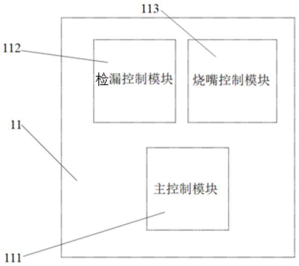 Full-automatic high-safety low-nitrogen hot air heating combustion system and its operation method