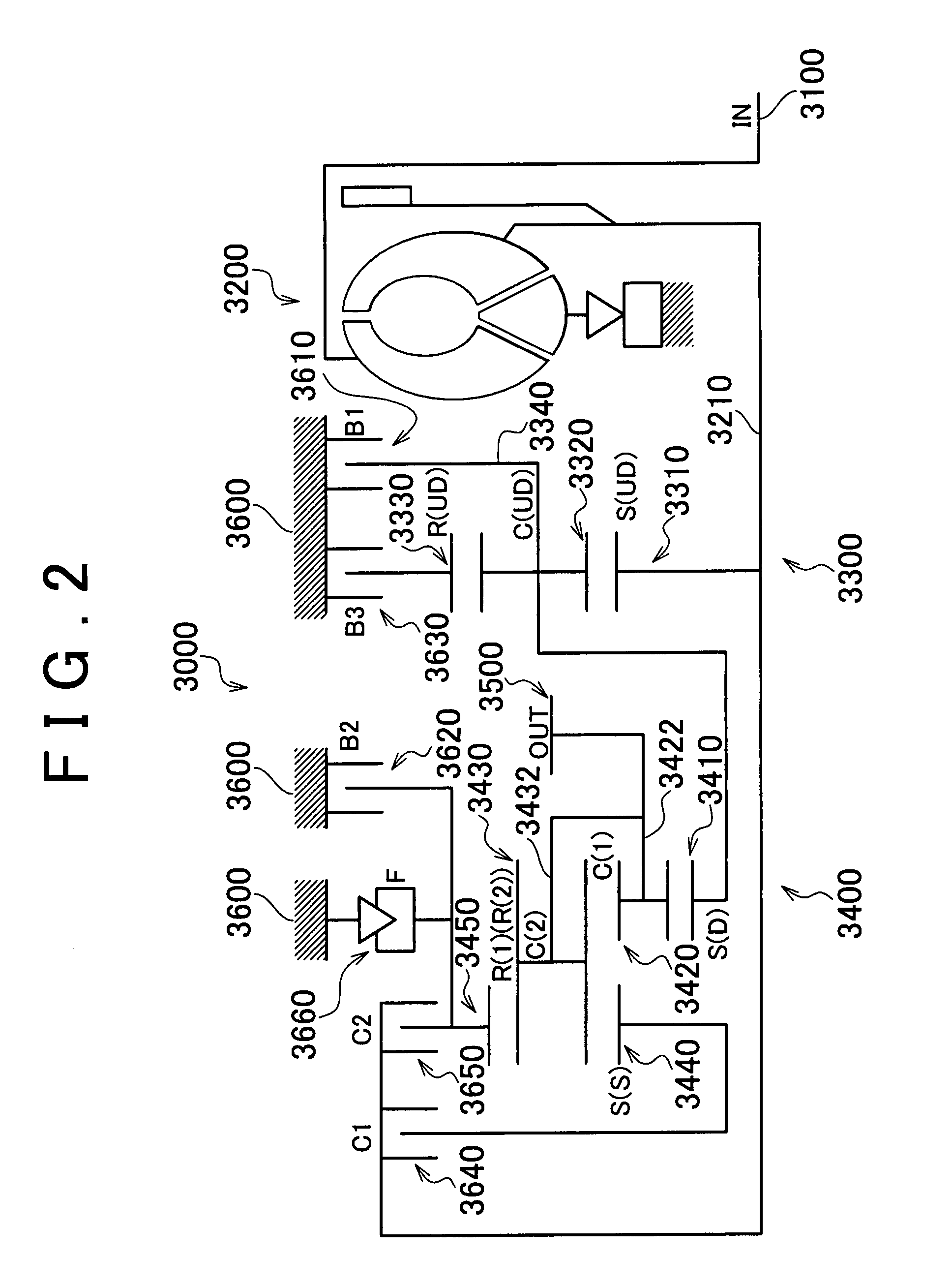 Controller and control method of vehicle