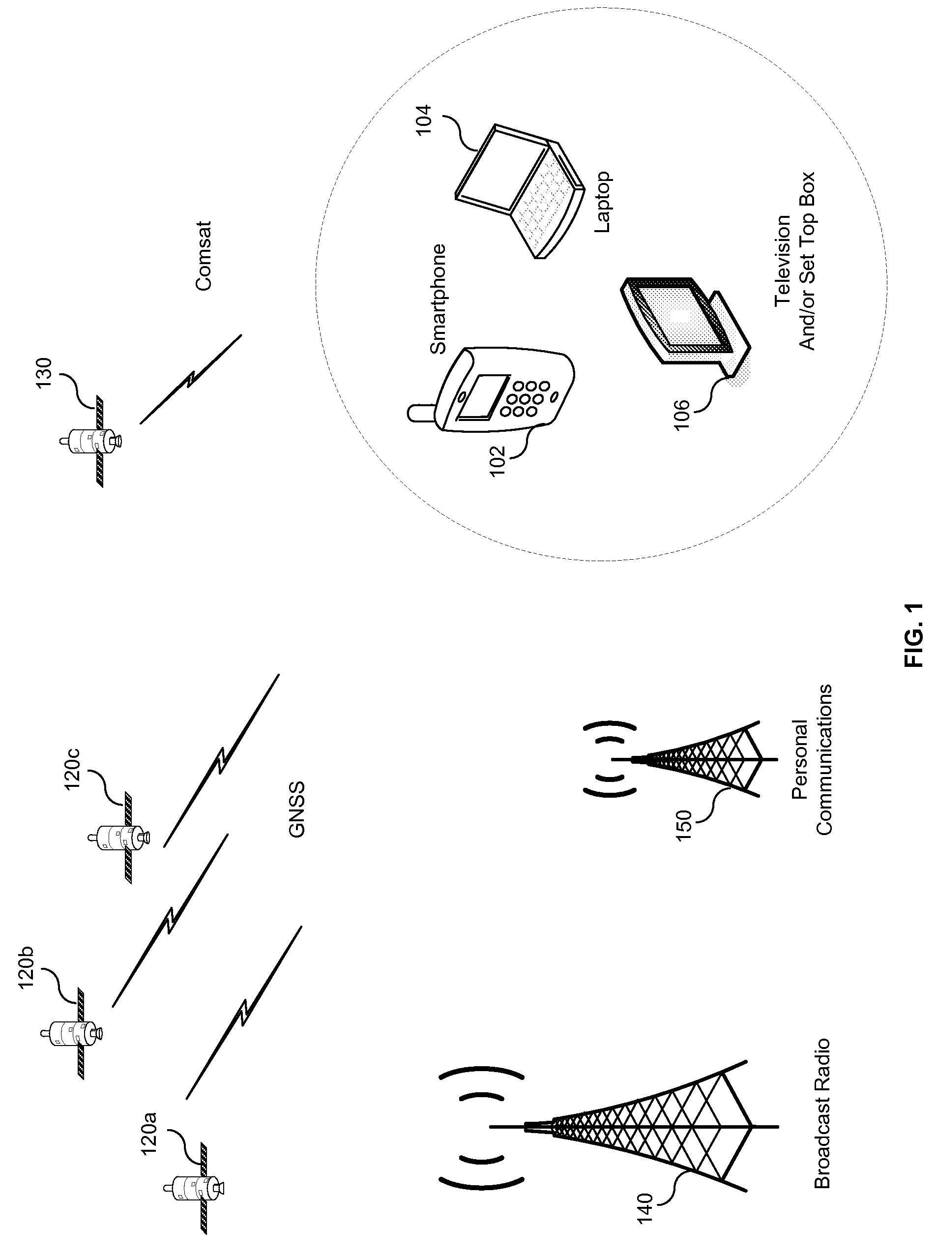 Method And System For Synergistic Integration Of Broadcasting And Personal Channels