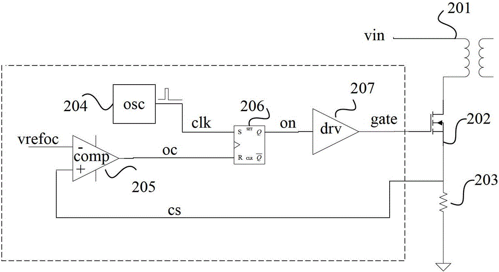 A switching power supply and a circuit for increasing its output current line regulation