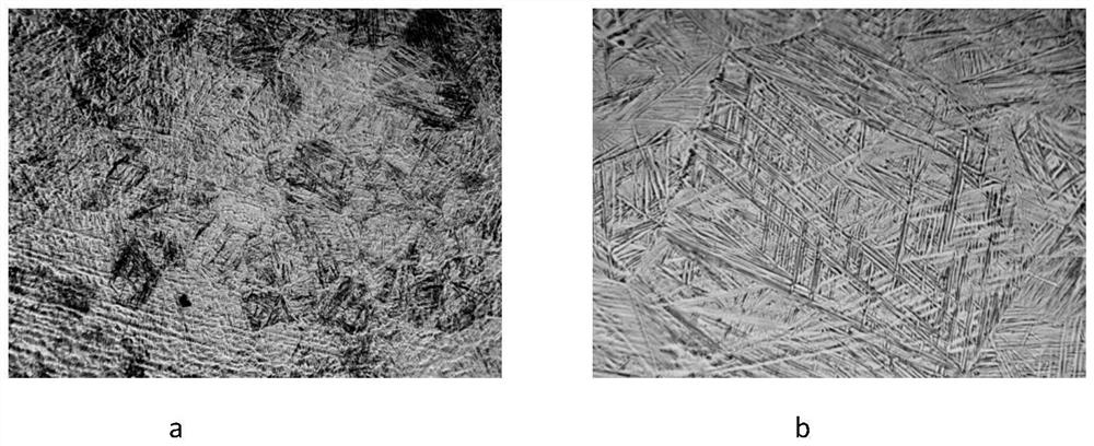 High-temperature titanium alloy and preparation method thereof