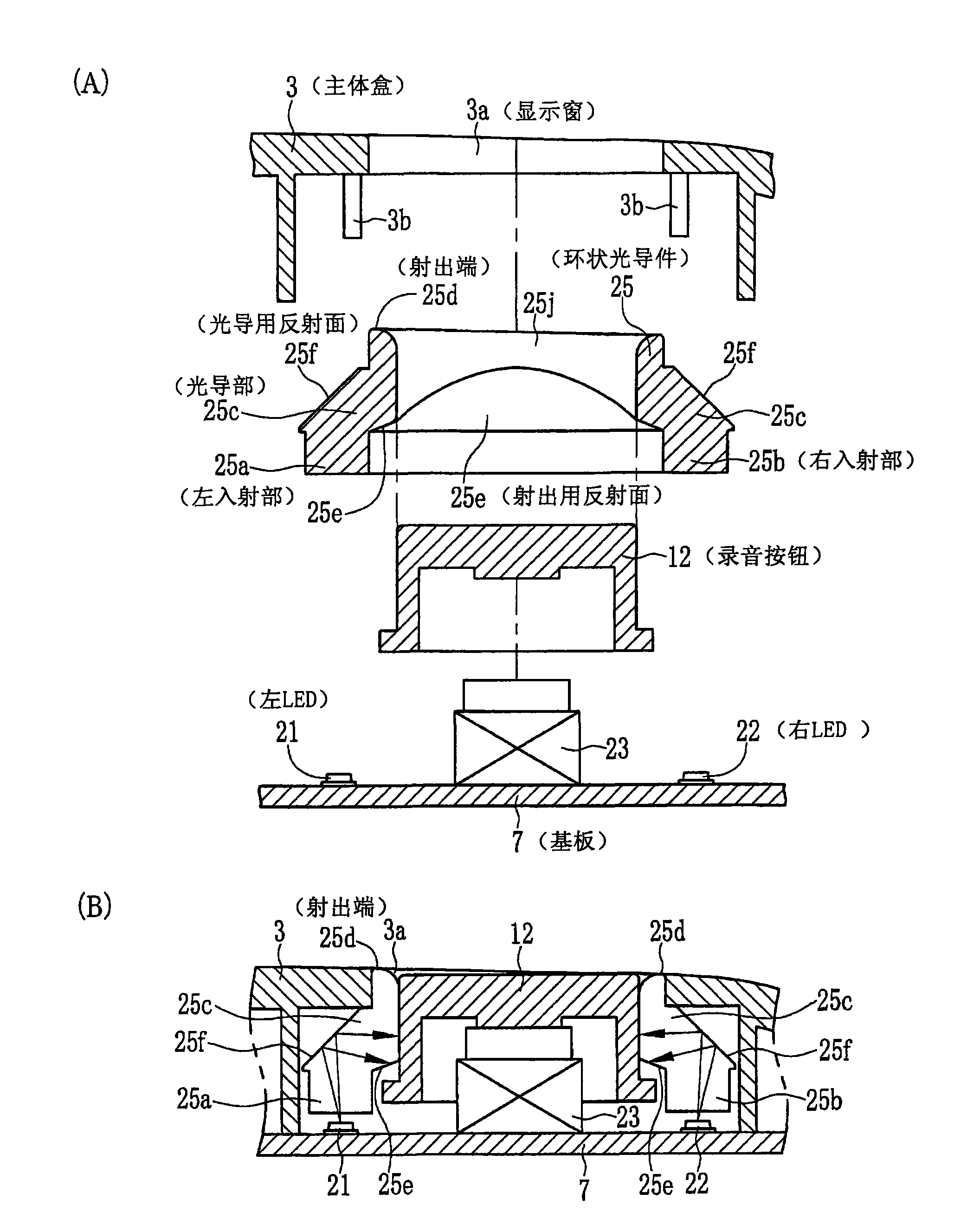 Ring shaped light guide and electronic equipment with the same