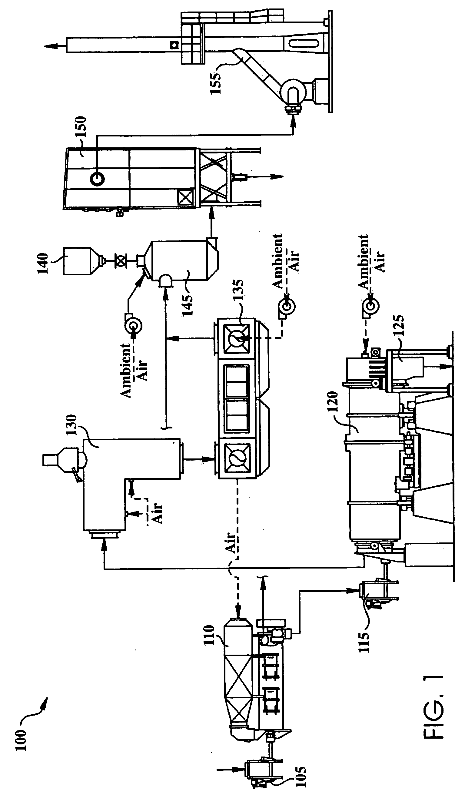 Systems and Methods for Processing Municipal Wastewater Treatment Sewage Sludge