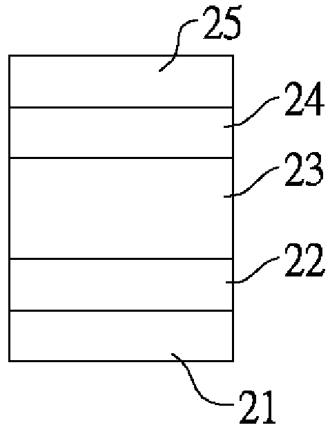 Stack-based copper zinc tin sulfur selenide (CZTSSe) thin film solar cell and manufacturing method thereof