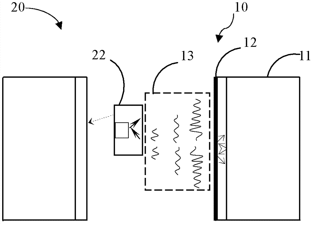 Mobile communication system and mobile communication method based on evanescent waves, card reader and mobile terminal
