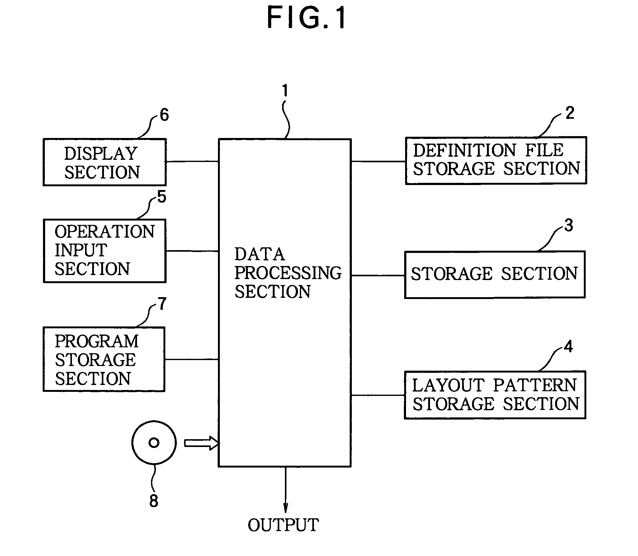 Method and apparatus for generating layout pattern