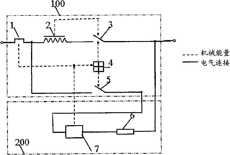 Circuit breaker with selectivity