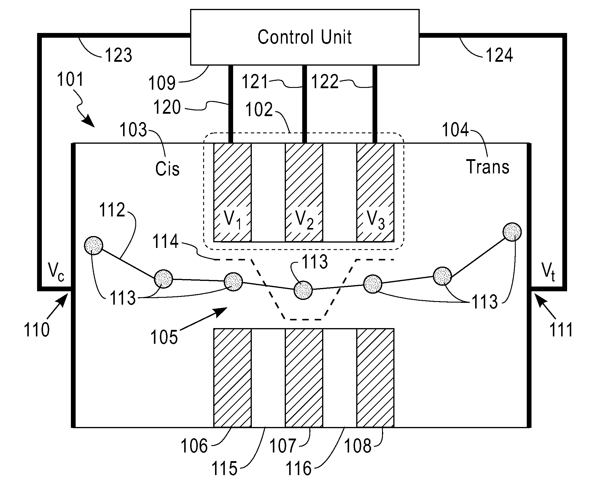 Systems and Methods for Controlling the Position of a Charged Polymer Inside a Nanopore