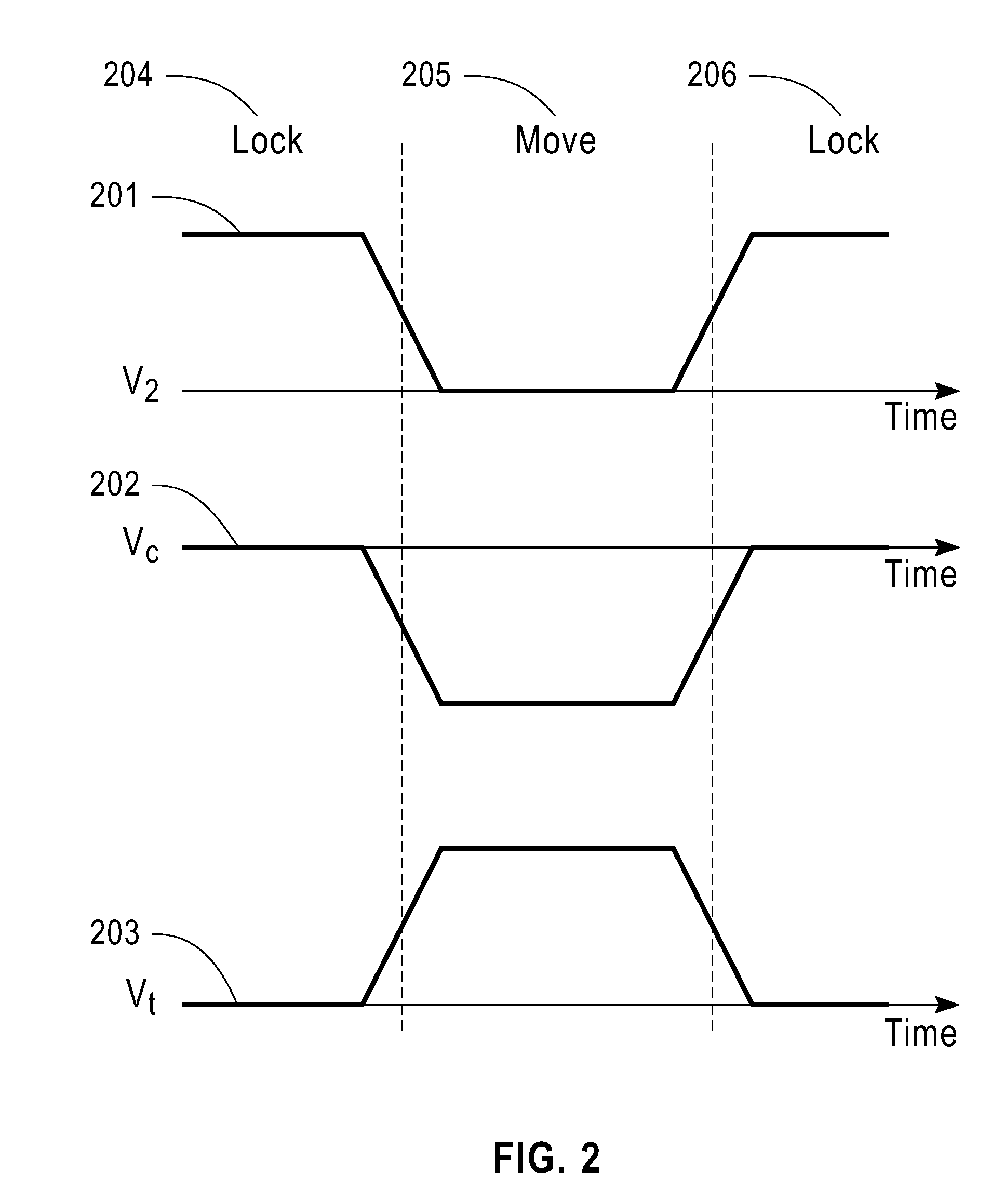 Systems and Methods for Controlling the Position of a Charged Polymer Inside a Nanopore