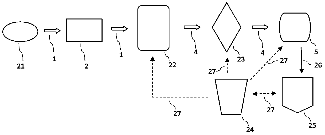 Terahertz Spectrum Measurement Device and Measurement Method Based on Interference Effect