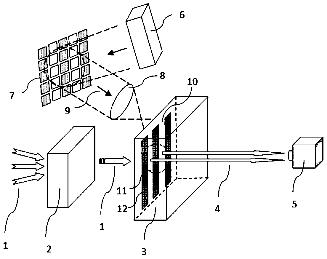 Terahertz Spectrum Measurement Device and Measurement Method Based on Interference Effect