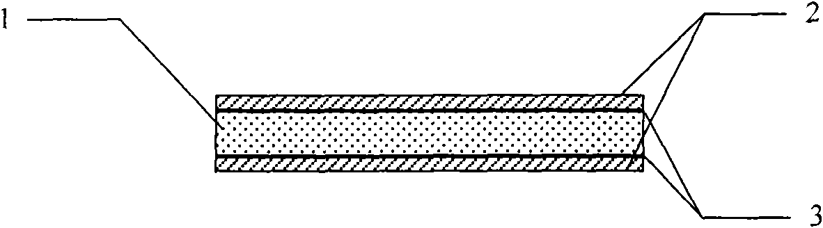 Film magnetoelectric composite material and preparation method thereof