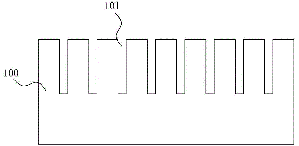 Processing method of capacitor type MEMS sensor and sensor structure