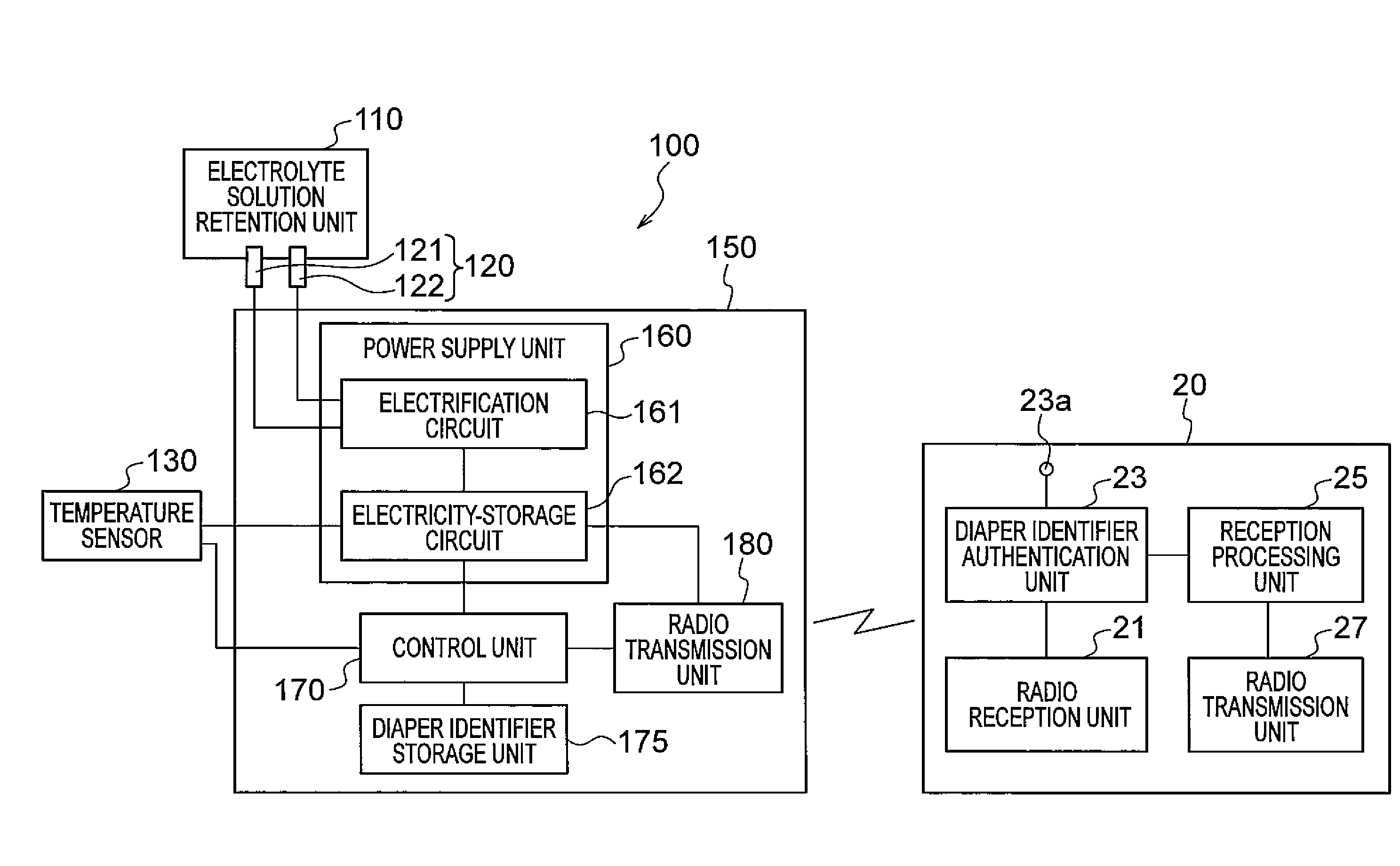 Excretion management system, excretion detection device, and reception device