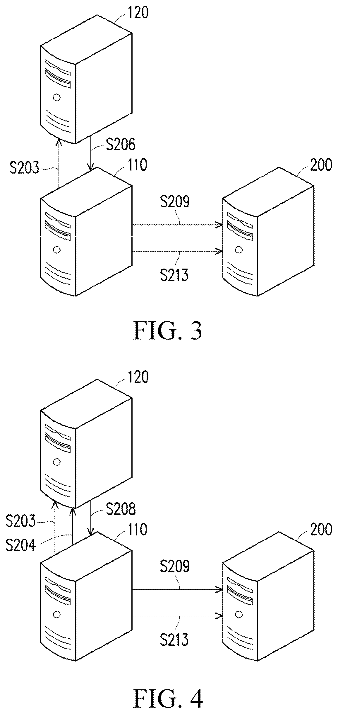 Data analysis system and data analysis method