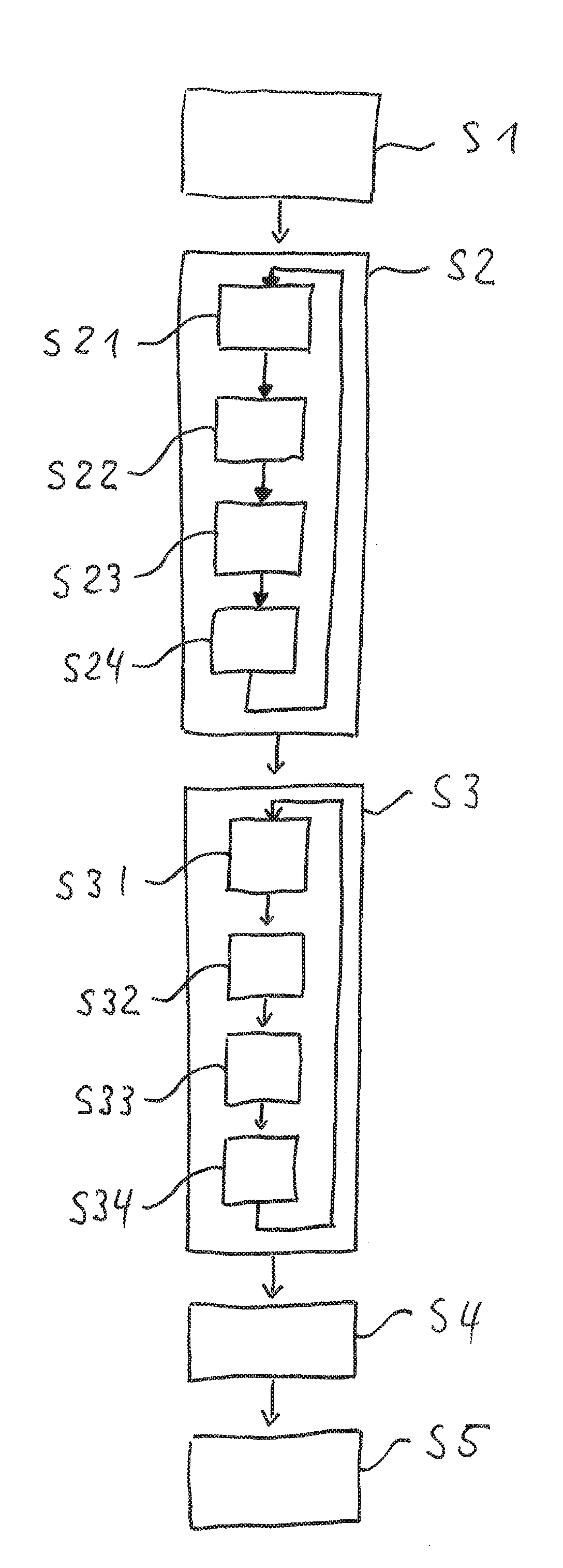 Method and apparatus for deriving a perceptual hash value from an image